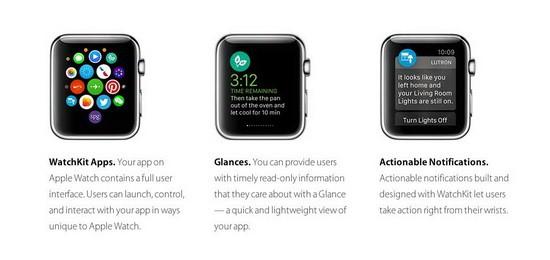 苹果手表是否存在太多设计妥协？没错 Apple Watch 苹果 智能手表  第2张