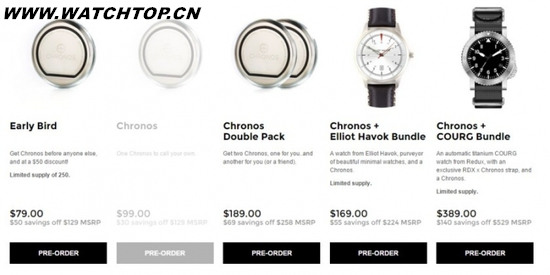 Chronos：将传统手表变身智能手表 Chronos 手表 智能手表 热点动态  第2张