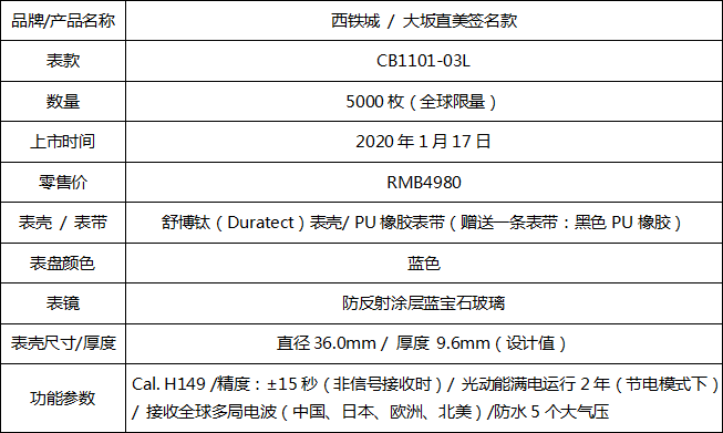 2020澳网开赛在即 西铁城推出大坂直美签名款限量腕表 大坂直美 光动能 西铁城 行业资讯  第5张